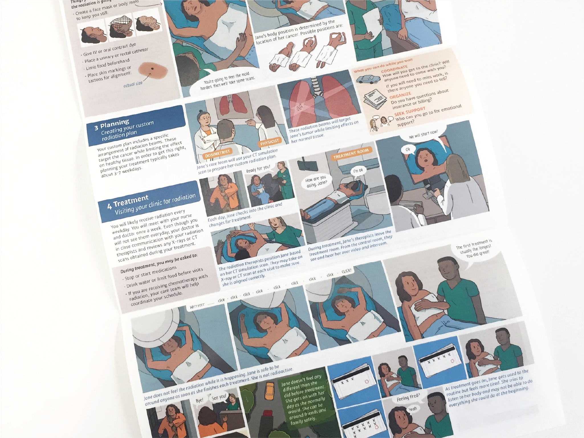 Opened discussion guide using graphic-novel storytelling for radiation treatment