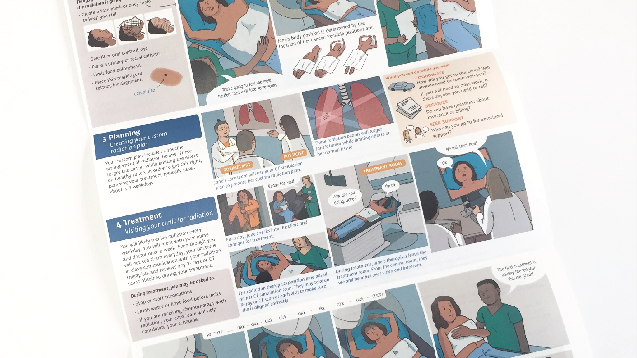 Opened discussion guide using graphic-novel storytelling for radiation treatment