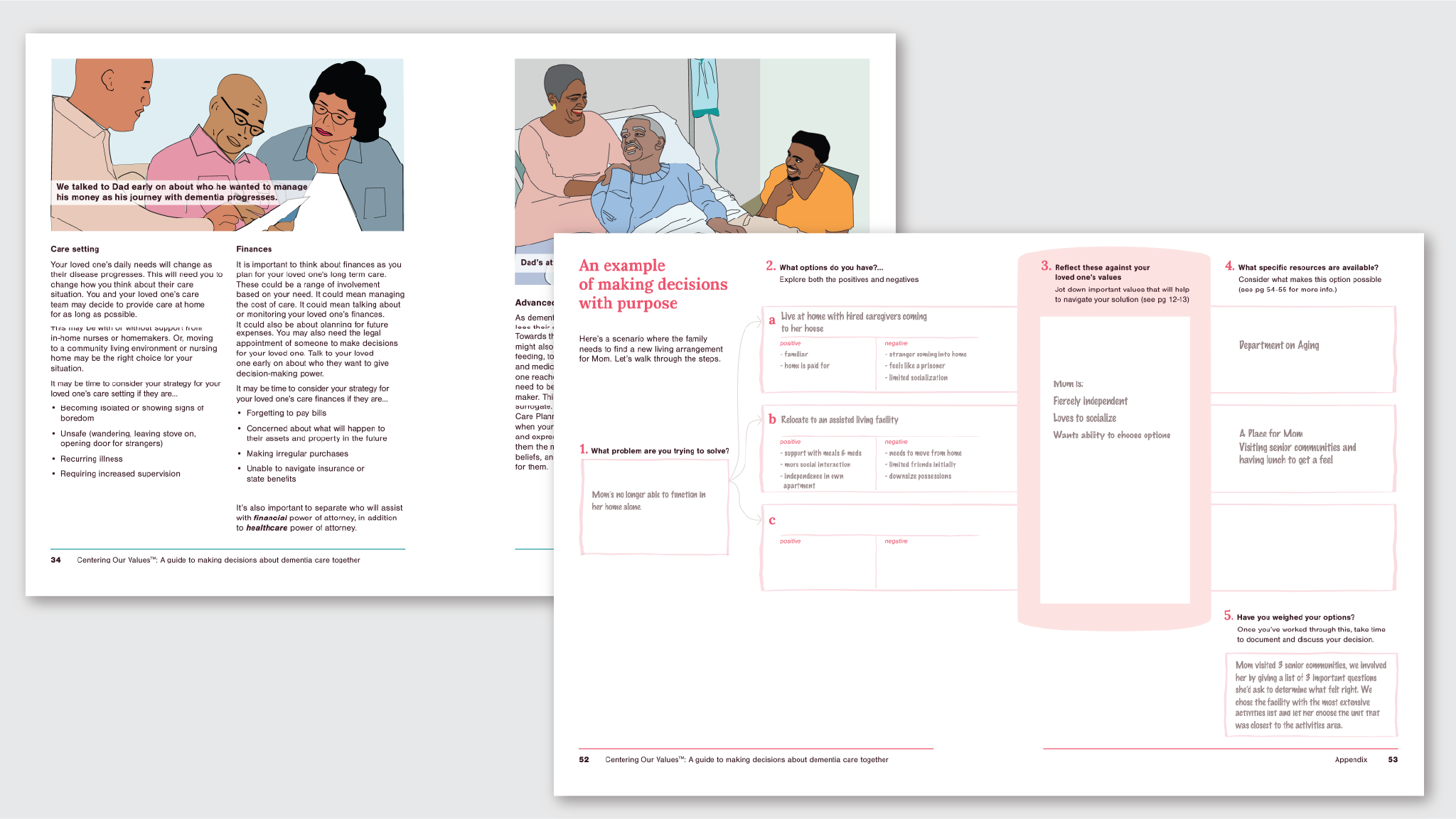 Spreads from the Centering Our Values workbook